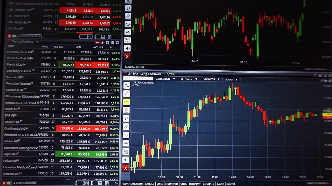 swing trading