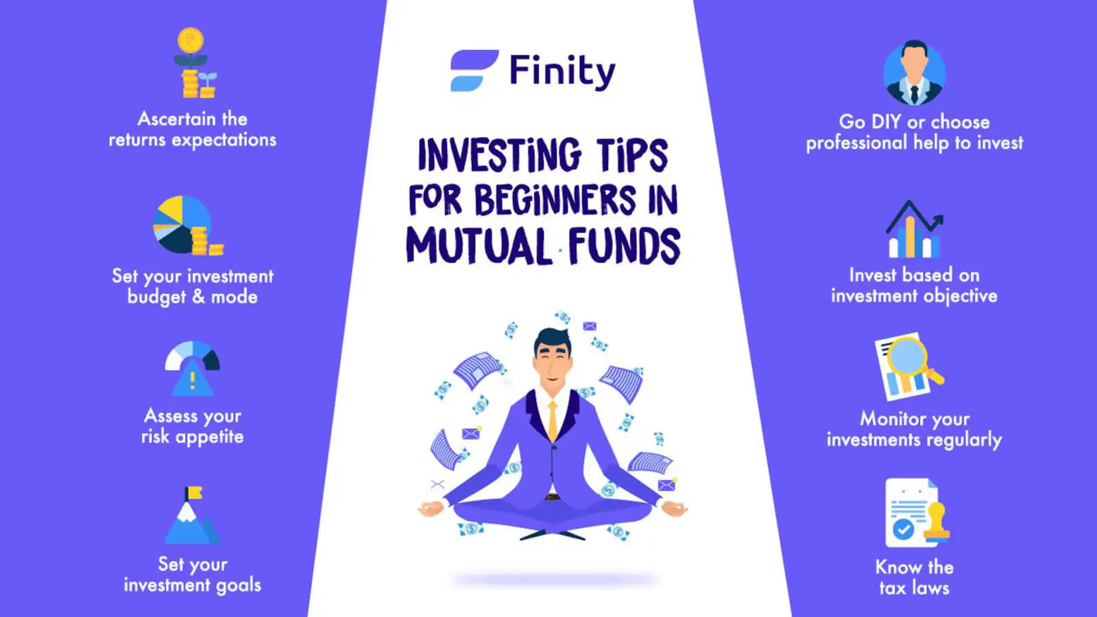 investment options for beginners in 2025